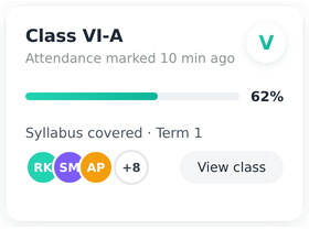Class attendance card in Vidym