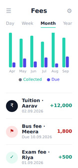 Vidym mobile fee ledger